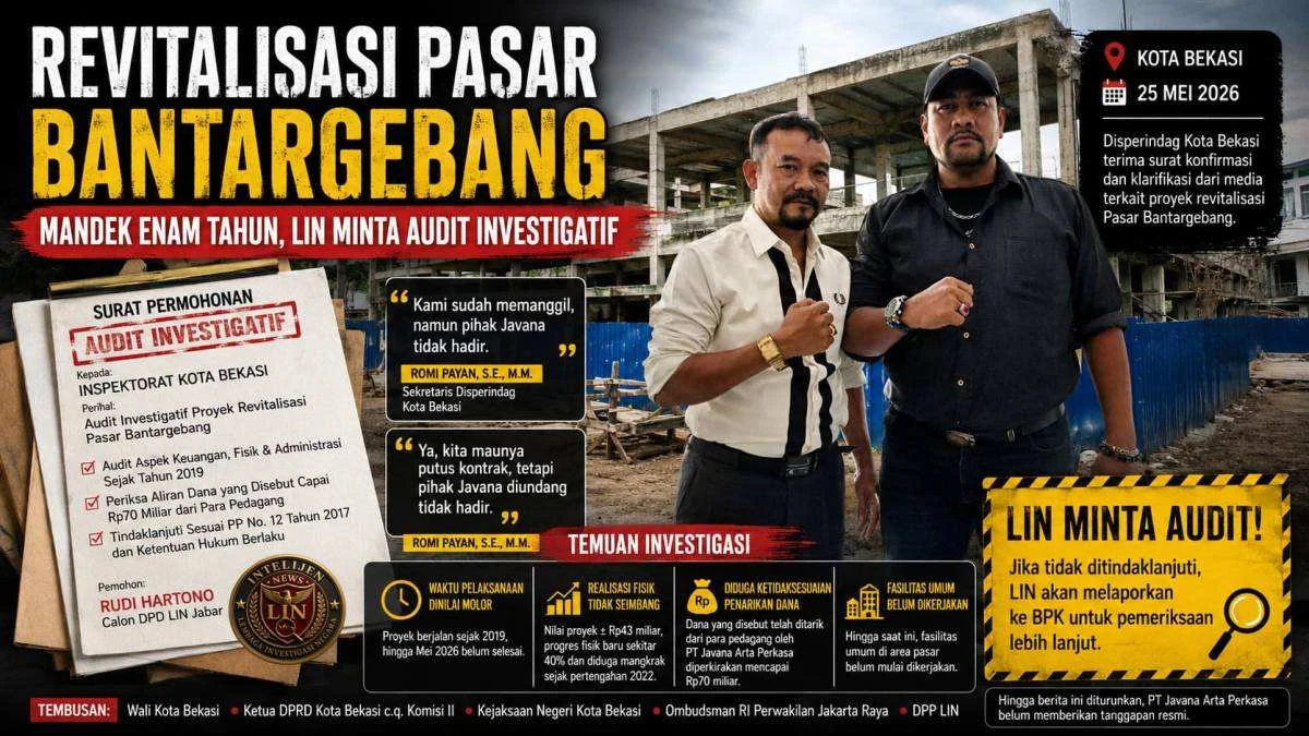 Revitalisasi Pasar Bantargebang Mangkrak Enam Tahun, Calon DPD LIN Jabar Minta Inspektorat Lakukan Audit Investigatif