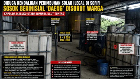 Diduga Kendalikan Penimbunan Solar Ilegal di Sofifi, Sosok Berinisial “Daeng” Disorot Warga. Kapolda Maluku Utara Diminta Turun Tangan, Dugaan Pelanggaran UU Migas Mengemuka