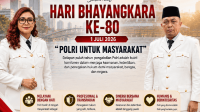 Peringati Hari Bhayangkara ke-80, Gus Robi Dorong Polri Semakin Humanis dan Profesional
