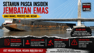 SETAHUN PASCA INSIDEN JEMBATAN EMAS PT GSM Belum Tuntaskan Ganti Rugi, Pemprov Babel Dinilai Lemah Tegakkan Hukum