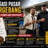 Revitalisasi Pasar Bantargebang Mangkrak Enam Tahun, Calon DPD LIN Jabar Minta Inspektorat Lakukan Audit Investigatif