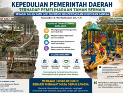 Kepedulian Pemerintah Daerah terhadap Pemeliharaan Taman Bermain: Bagian dari Upaya Mencerdaskan Kehidupan Bangsa