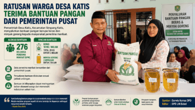 Pemdes Katis Salurkan Bantuan Pangan kepada 276 Keluarga Penerima Manfaat