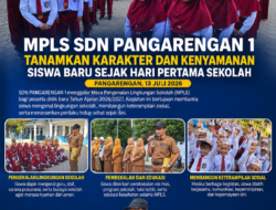 MPLS SDN Pangarengan 1 Tanamkan Karakter dan Kenyamanan Siswa Baru Sejak Hari Pertama Sekolah