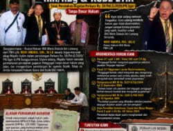 Kuasa Hukum PBH-LIN Soroti Penolakan Perubahan Gugatan di PN Sungguminasa, Siap Tempuh Jalur Komisi Yudisial