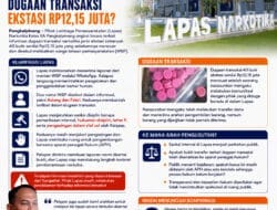 Lapas Jatuhkan Hukuman Disiplin, Ke Mana Arah Pengusutan Dugaan Transaksi Ekstasi Rp12,15 Juta?