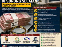 Sorotan Publik atas Pinjaman Daerah Rp110 Miliar di Sorong Selatan, Masyarakat Harapkan Klarifikasi Resmi dari Pihak Terkait