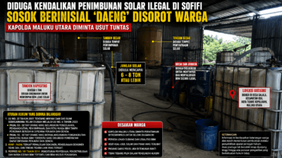 Diduga Kendalikan Penimbunan Solar Ilegal di Sofifi, Sosok Berinisial “Daeng” Disorot Warga. Kapolda Maluku Utara Diminta Turun Tangan, Dugaan Pelanggaran UU Migas Mengemuka