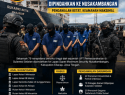 79 Narapidana Risiko Tinggi dari Sulawesi Selatan Dipindahkan ke Nusakambangan dengan Pengawalan Ketat