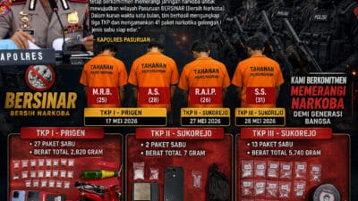 Usut Jaringan Narkoba, Satresnarkoba Polres Pasuruan Bongkar Tiga TKP, Amankan 41 Paket Sabu dan Empat Tersangka