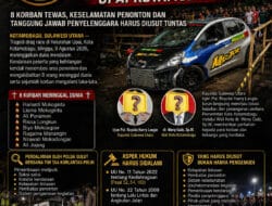 TRAGEDI DRAG RACE UPAI KOTAMOBAGU: 8 KORBAN TEWAS, ASPEK KESELAMATAN DAN TANGGUNG JAWAB PENYELENGGARA HARUS DIUSUT