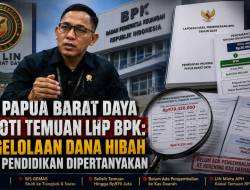 LIN Papua Barat Daya Soroti Temuan LHP BPK: Pengelolaan Dana Hibah Dinas Pendidikan Dipertanyakan