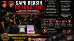 Sapu Bersih Kejahatan! LIN Sulsel dan DPC LIN Jeneponto Apresiasi Ketegasan Tim Pegasus Polres Jeneponto Ungkap Kasus Pencurian dan Narkoba