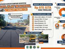 Gagasi ‘Gerakan Bangun Kampung’, Valdy Suak Cs Bersama sama  Dirikan Tim Swadaya Jalan Rp 970 juta, hampir menyentuh 1 milyar di Ratatotok